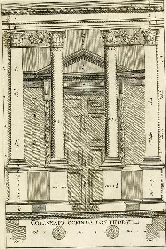 An illustration from Oeuvres d'architecture de Vincent Scamozzi vicentin, architecte de la republique de Venise, contenuës dans son idée de l'architecture universelle : dont les regles des cinq ordres, que le sixième livre contient ont été traduites en françois, 1713, leaf 286