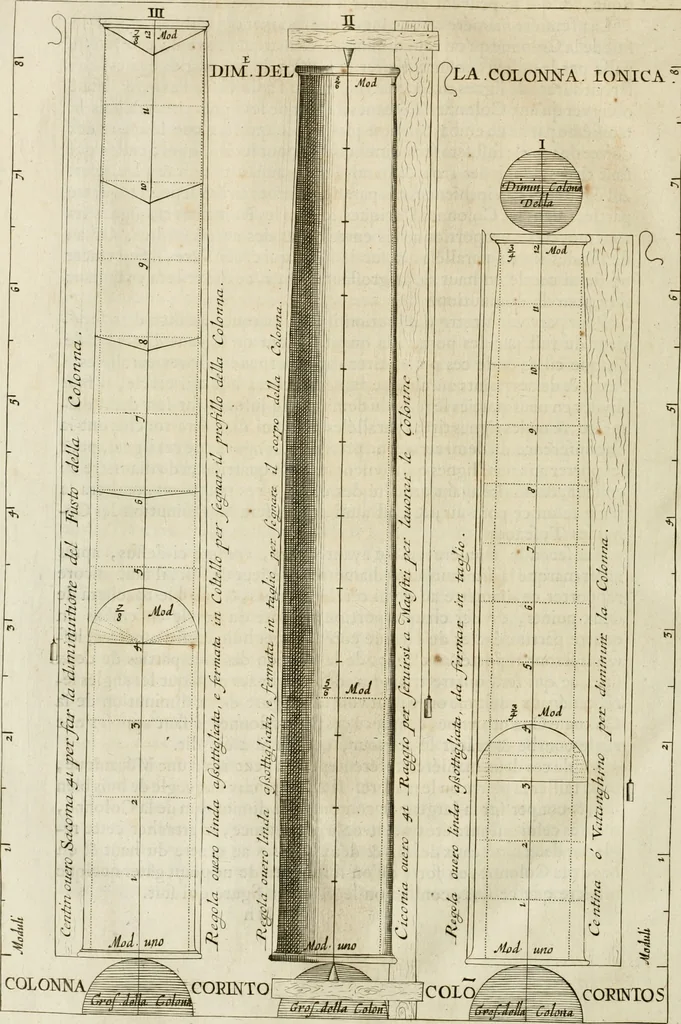 An illustration from Oeuvres d'architecture de Vincent Scamozzi vicentin, architecte de la republique de Venise, contenuës dans son idée de l'architecture universelle : dont les regles des cinq ordres, que le sixième livre contient ont été traduites en françois, 1713, leaf 297