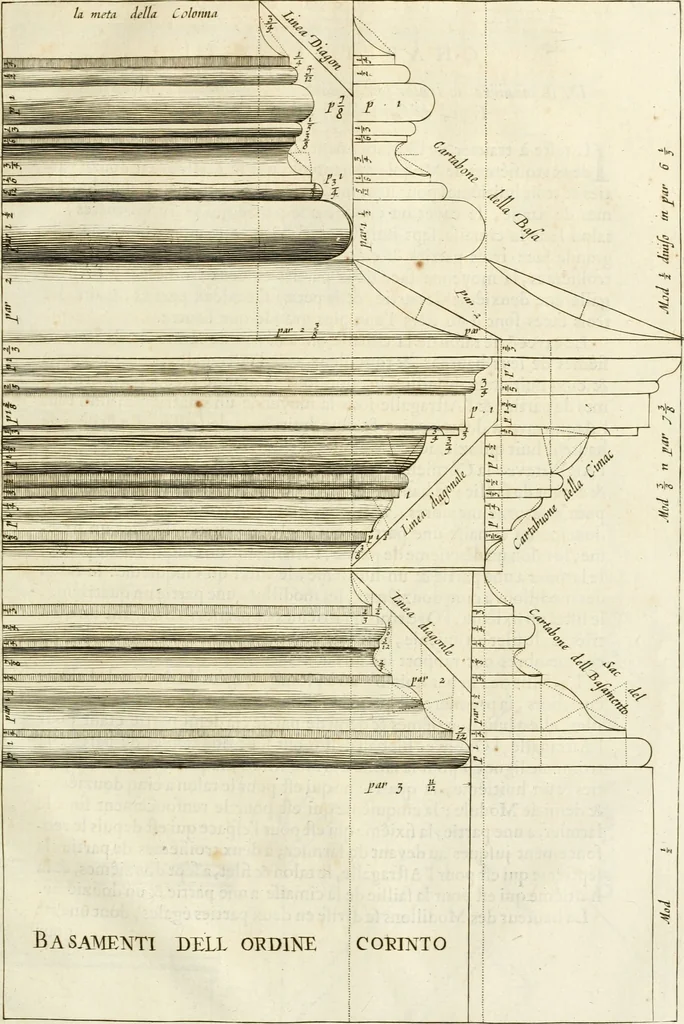 An illustration from Oeuvres d'architecture de Vincent Scamozzi vicentin, architecte de la republique de Venise, contenuës dans son idée de l'architecture universelle : dont les regles des cinq ordres, que le sixième livre contient ont été traduites en françois, 1713, leaf 302