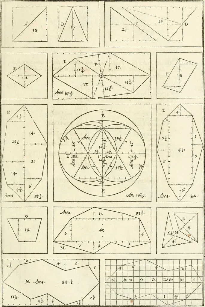 An illustration from Oeuvres d'architecture de Vincent Scamozzi vicentin, architecte de la republique de Venise, contenuës dans son idée de l'architecture universelle : dont les regles des cinq ordres, que le sixième livre contient ont été traduites en françois, 1713, leaf 32