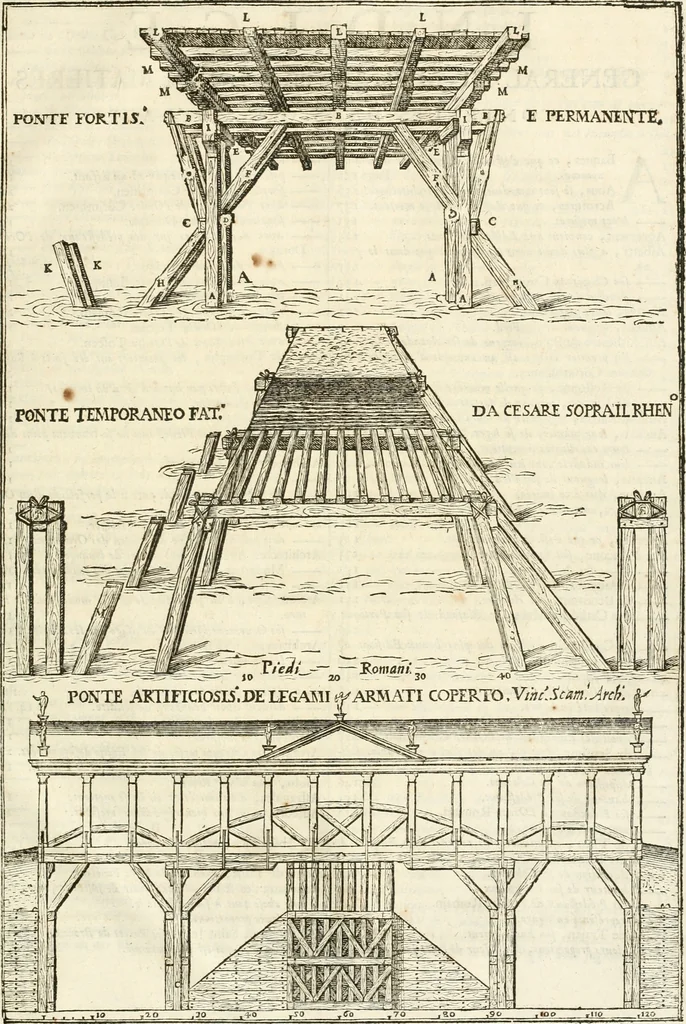An illustration from Oeuvres d'architecture de Vincent Scamozzi vicentin, architecte de la republique de Venise, contenuës dans son idée de l'architecture universelle : dont les regles des cinq ordres, que le sixième livre contient ont été traduites en françois, 1713, leaf 334