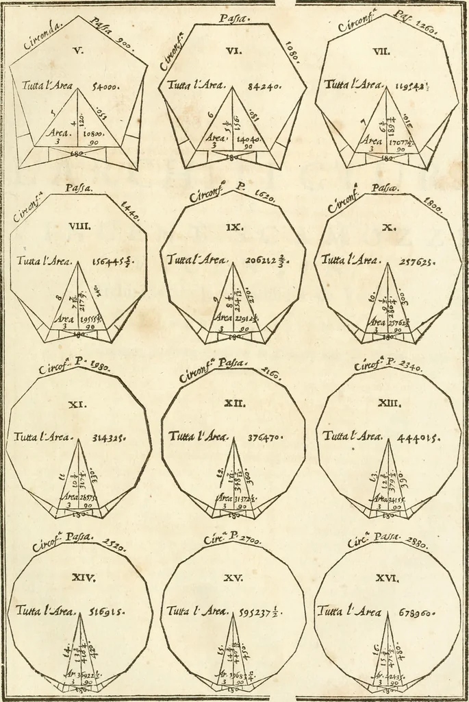 An illustration from Oeuvres d'architecture de Vincent Scamozzi vicentin, architecte de la republique de Venise, contenuës dans son idée de l'architecture universelle : dont les regles des cinq ordres, que le sixième livre contient ont été traduites en françois, 1713, leaf 36
