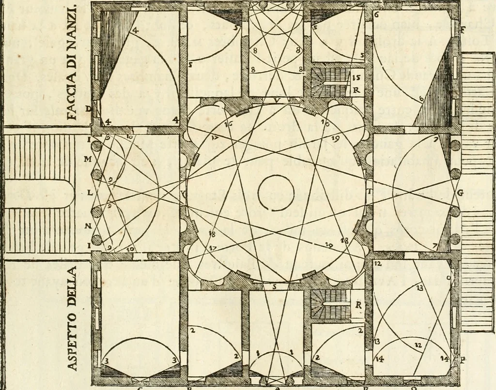 An illustration from Oeuvres d'architecture de Vincent Scamozzi vicentin, architecte de la republique de Venise, contenuës dans son idée de l'architecture universelle : dont les regles des cinq ordres, que le sixième livre contient ont été traduites en françois, 1713, leaf 76