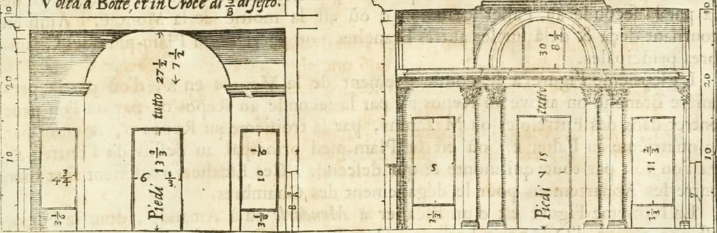 An illustration from Oeuvres d'architecture de Vincent Scamozzi vicentin, architecte de la republique de Venise, contenuës dans son idée de l'architecture universelle : dont les regles des cinq ordres, que le sixième livre contient ont été traduites en françois, 1713, leaf 94