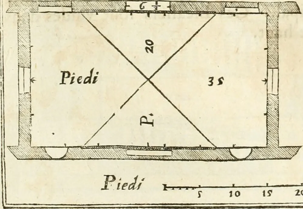 An illustration from Oeuvres d'architecture de Vincent Scamozzi vicentin, architecte de la republique de Venise, contenuës dans son idée de l'architecture universelle : dont les regles des cinq ordres, que le sixième livre contient ont été traduites en françois, 1713, leaf 94