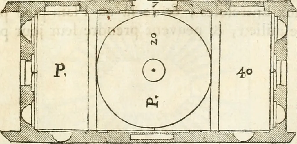 An illustration from Oeuvres d'architecture de Vincent Scamozzi vicentin, architecte de la republique de Venise, contenuës dans son idée de l'architecture universelle : dont les regles des cinq ordres, que le sixième livre contient ont été traduites en françois, 1713, leaf 94
