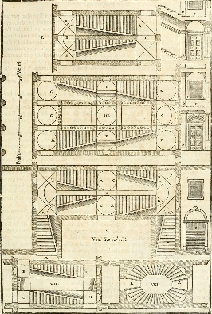 An illustration from Oeuvres d'architecture de Vincent Scamozzi vicentin, architecte de la republique de Venise, contenuës dans son idée de l'architecture universelle : dont les regles des cinq ordres, que le sixième livre contient ont été traduites en françois, 1713, leaf 96