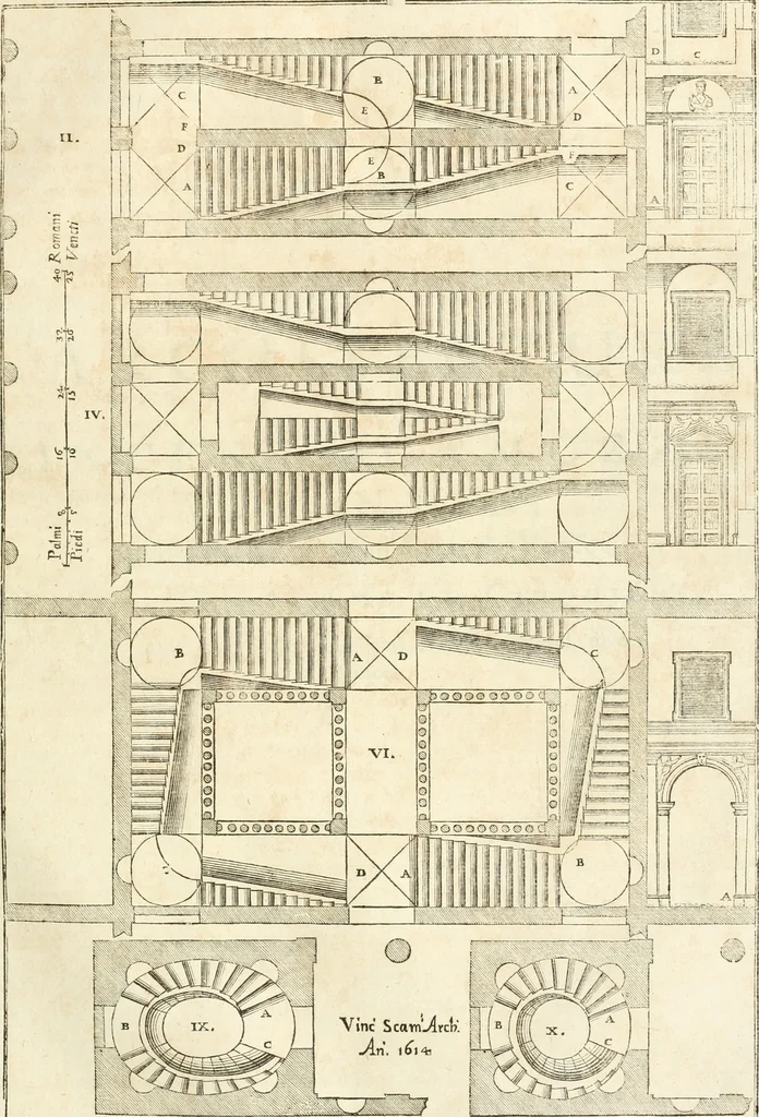 An illustration from Oeuvres d'architecture de Vincent Scamozzi vicentin, architecte de la republique de Venise, contenuës dans son idée de l'architecture universelle : dont les regles des cinq ordres, que le sixième livre contient ont été traduites en françois, 1713, leaf 98