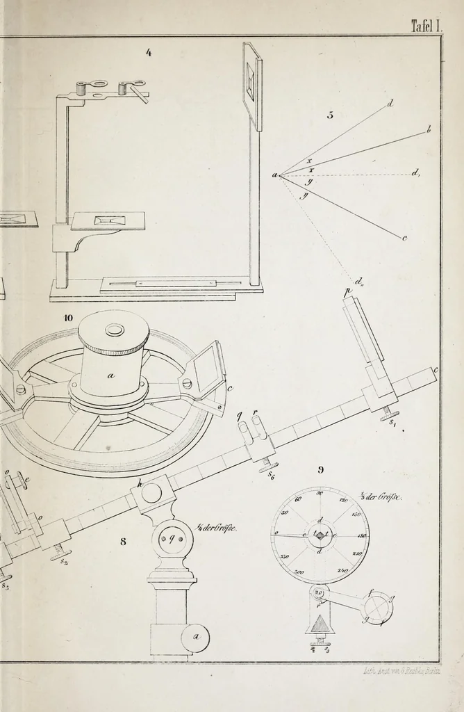 An illustration from Darstellung der Farbenlehre und optische Studien, 1853, leaf 317