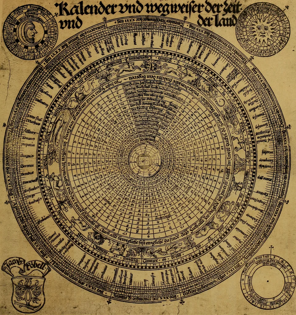 An illustration from Das Alte buch und seine ausstattung vom XV. bis zum XIX. jahrhundert: buchdruck, buchschmuck und einbände, 1915, leaf 93