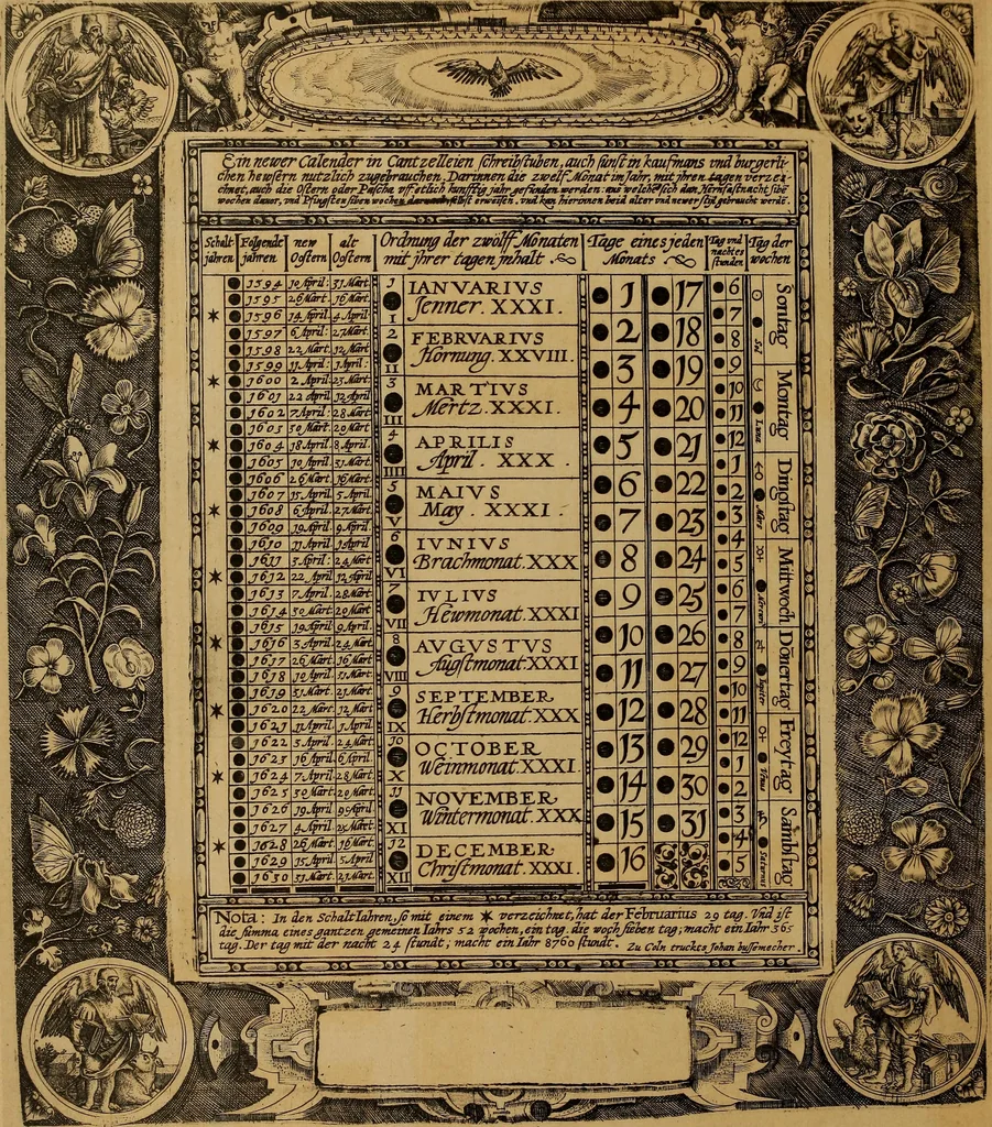 An illustration from Das Alte buch und seine ausstattung vom XV. bis zum XIX. jahrhundert: buchdruck, buchschmuck und einbände, 1915, leaf 94
