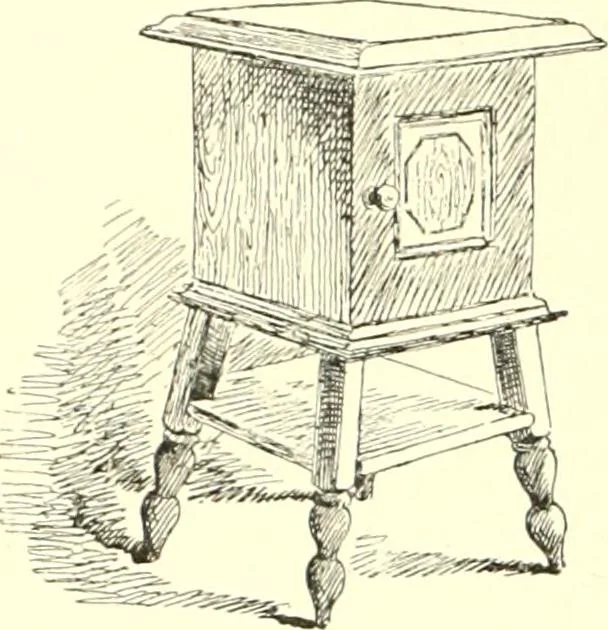 An illustration from Das deutsche Zimmer der Gothik und Renaissance : des Barock-, Rococo- und Zopfstils Anregungen zu häuslicher Kunstpflege, 1886, leaf 370