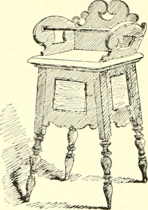 An illustration from Das deutsche Zimmer der Gothik und Renaissance : des Barock-, Rococo- und Zopfstils Anregungen zu häuslicher Kunstpflege, 1886, leaf 370