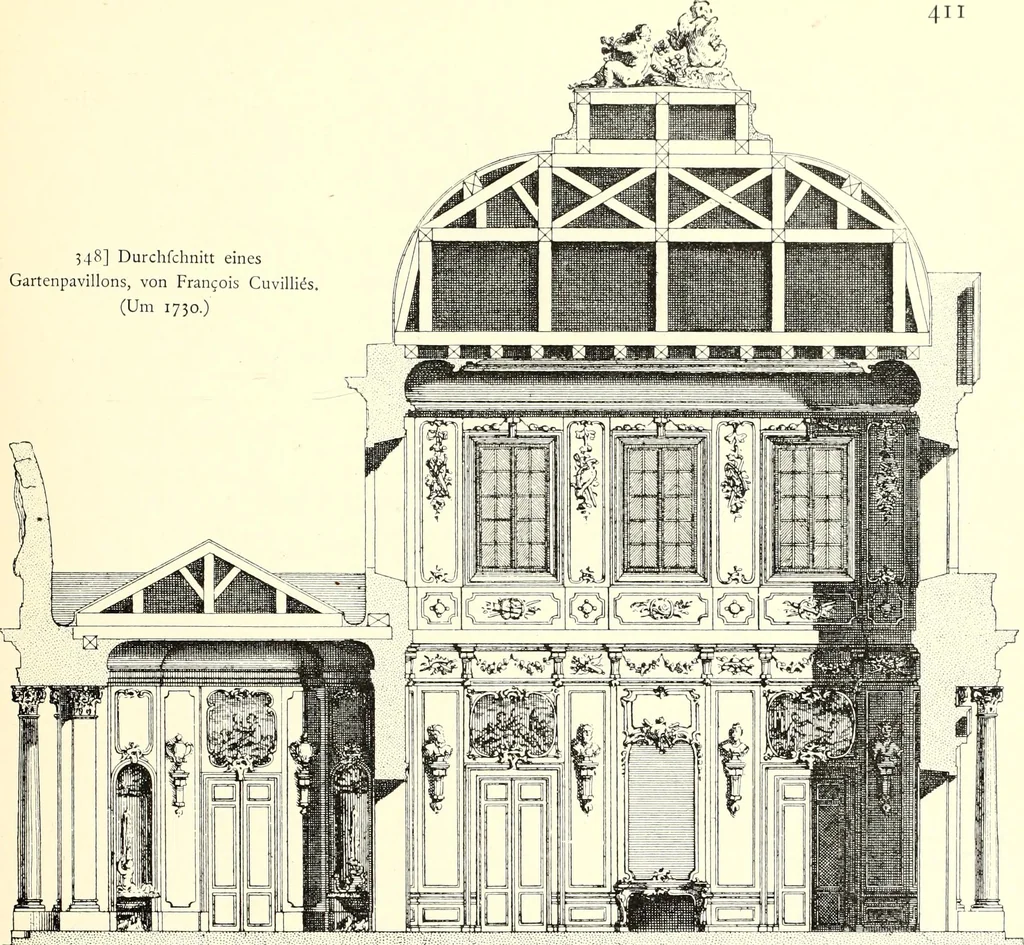 An illustration from Das deutsche Zimmer der Gothik und Renaissance : des Barock-, Rococo- und Zopfstils Anregungen zu häuslicher Kunstpflege, 1886, leaf 427
