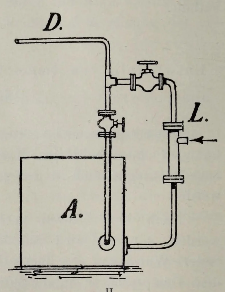 An illustration from Das Färben der Baumwolle und verwandter Fasern mit den Farbstoffen, 1902, leaf 146