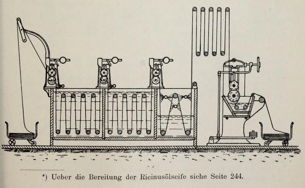 An illustration from Das Färben der Baumwolle und verwandter Fasern mit den Farbstoffen, 1902, leaf 367