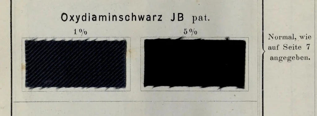 An illustration from Das Färben der Baumwolle und verwandter Fasern mit den Farbstoffen, 1902, leaf 74