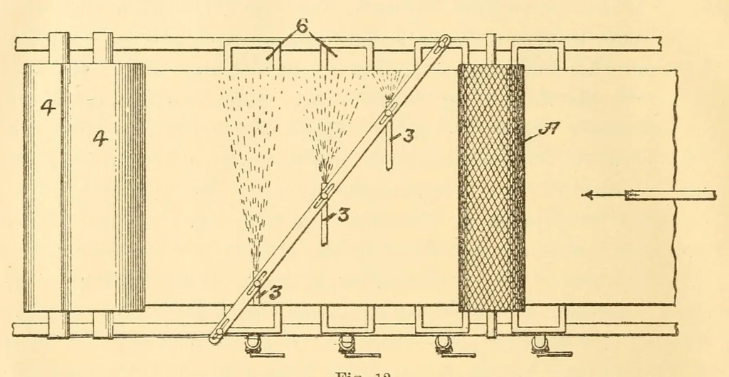 An illustration from Das Färben des Papiers auf der Papiermaschine, 1913, leaf 30