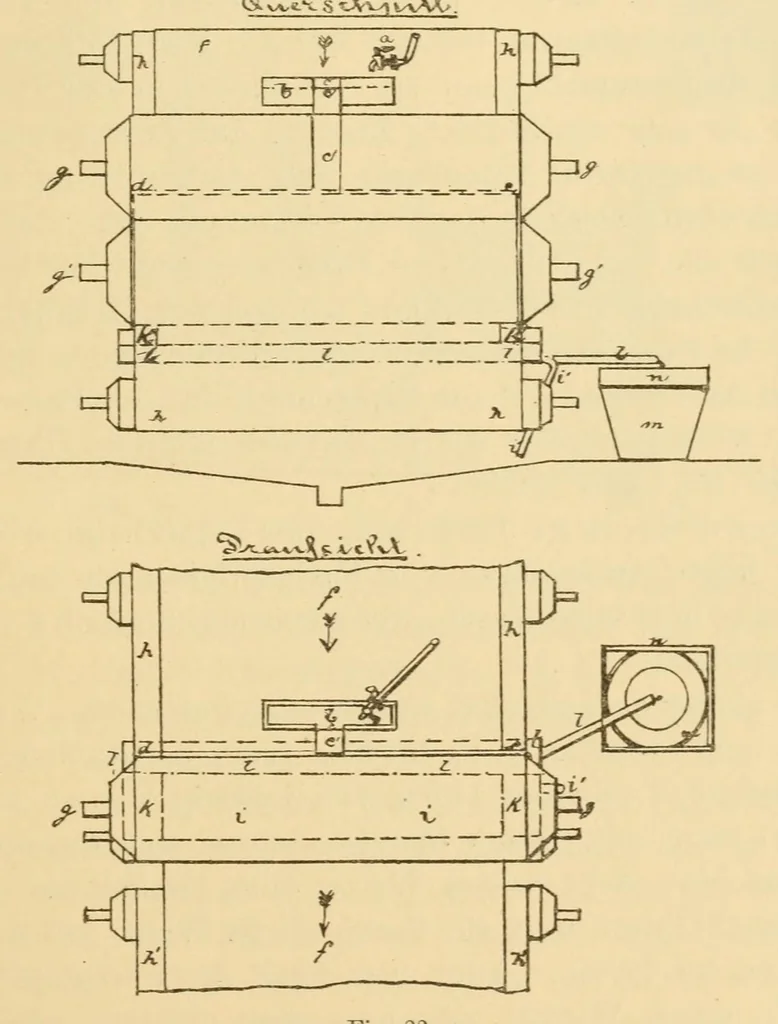 An illustration from Das Färben des Papiers auf der Papiermaschine, 1913, leaf 43