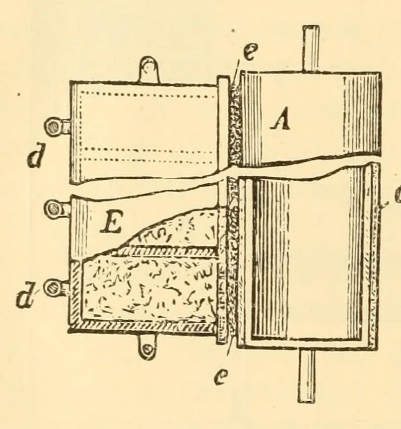 An illustration from Das Färben des Papiers auf der Papiermaschine, 1913, leaf 46