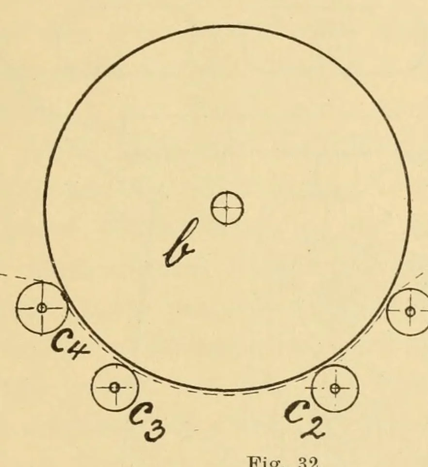 An illustration from Das Färben des Papiers auf der Papiermaschine, 1913, leaf 55