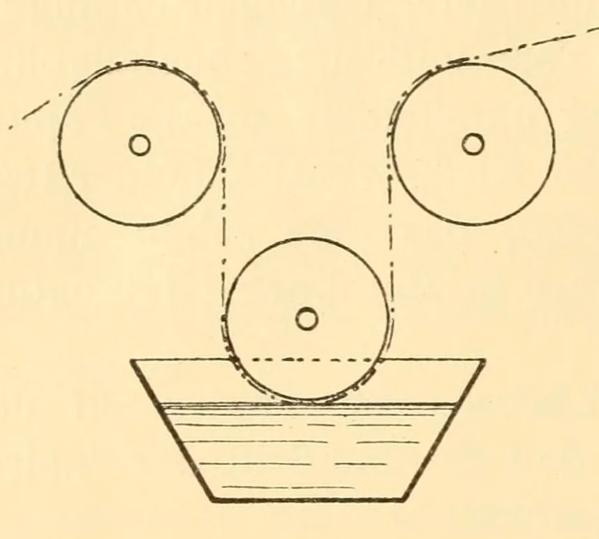 An illustration from Das Färben des Papiers auf der Papiermaschine, 1913, leaf 84