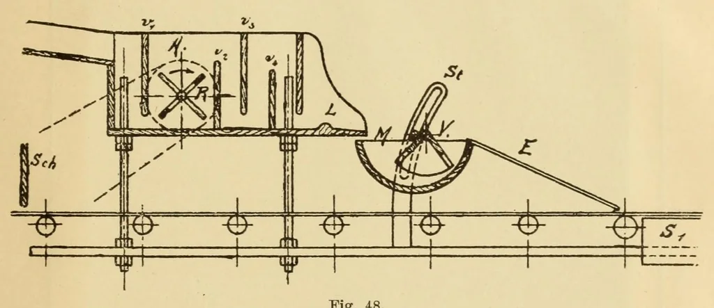 An illustration from Das Färben des Papiers auf der Papiermaschine, 1913, leaf 91