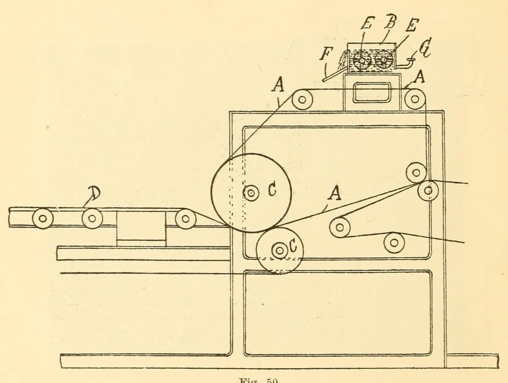 An illustration from Das Färben des Papiers auf der Papiermaschine, 1913, leaf 94