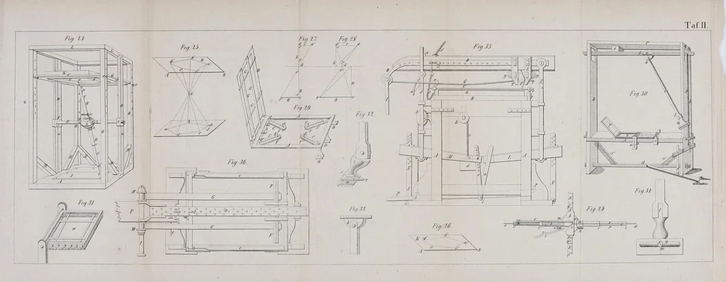 An illustration from Das Ganze des Steindrucks : oder, Vollständige theoretisch-praktische Anweisung zur Ausübung der Lithographie in ihrem ganzen Umfange und auf ihrem jetzigen Standpuncte ..., 1856, leaf 369