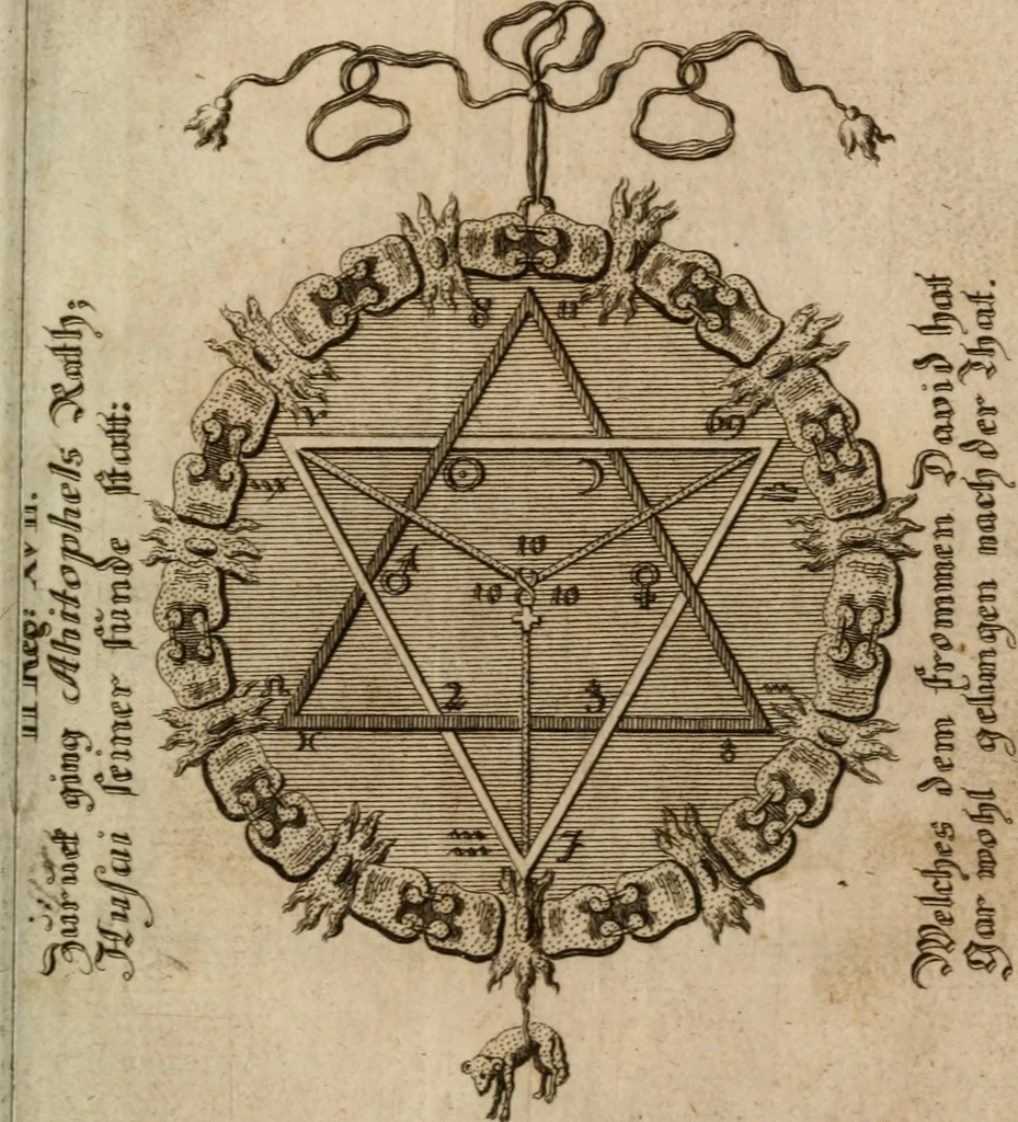 An illustration from Das güldne Vliess, oder, Das allerhöchste, edelste, kunstreichste Kleinod, und der urälteste verborgene Schatz der Weisen : in welchem da ist die allgemeine Materia prima, derselben nothwendige Praeparation und überaus reiche Frucht des philosophischen Steins augenscheinlich gezeiget und klärlich dargethan, 1737, leaf 10