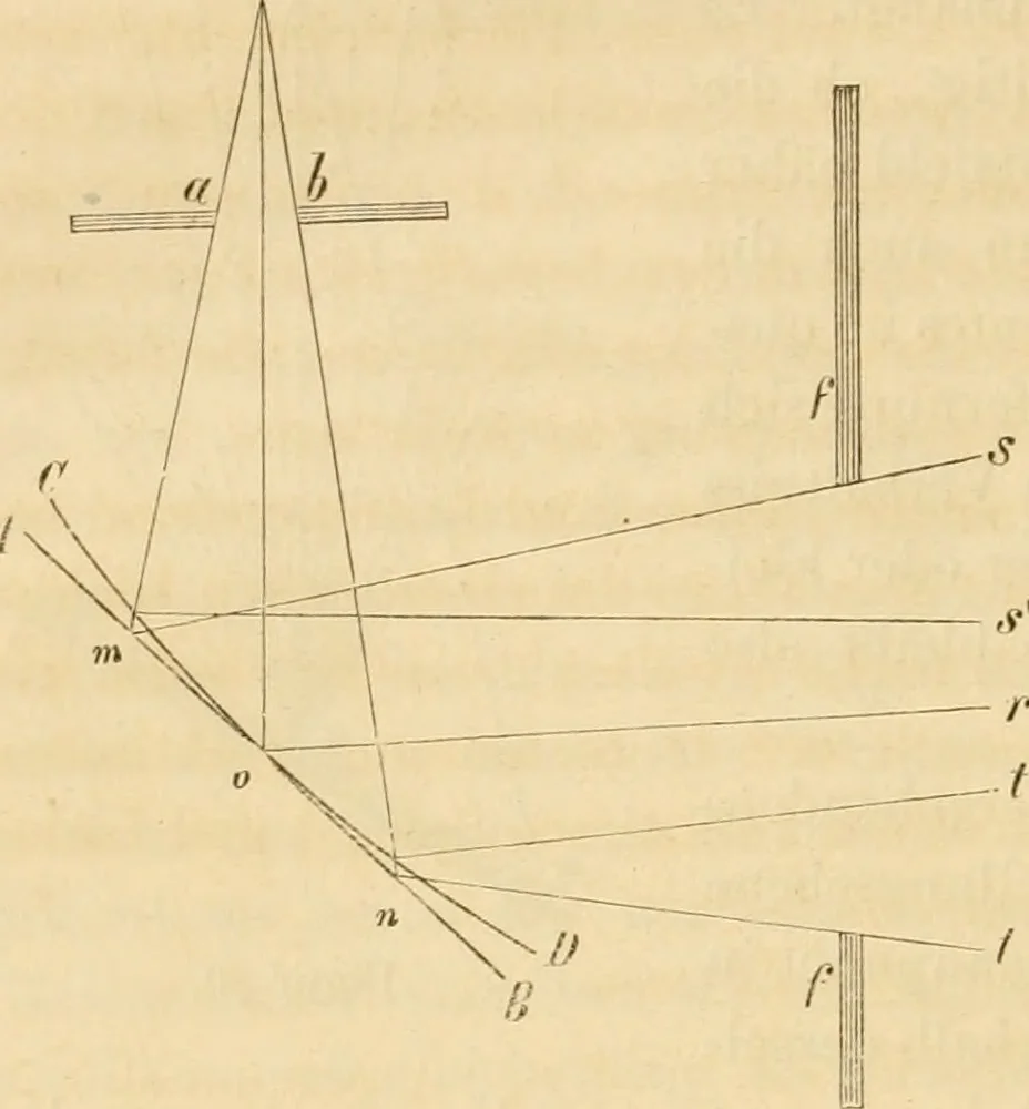 An illustration from Das Mikroskop, Theorie und Anwendung desselben, 1867, leaf 107