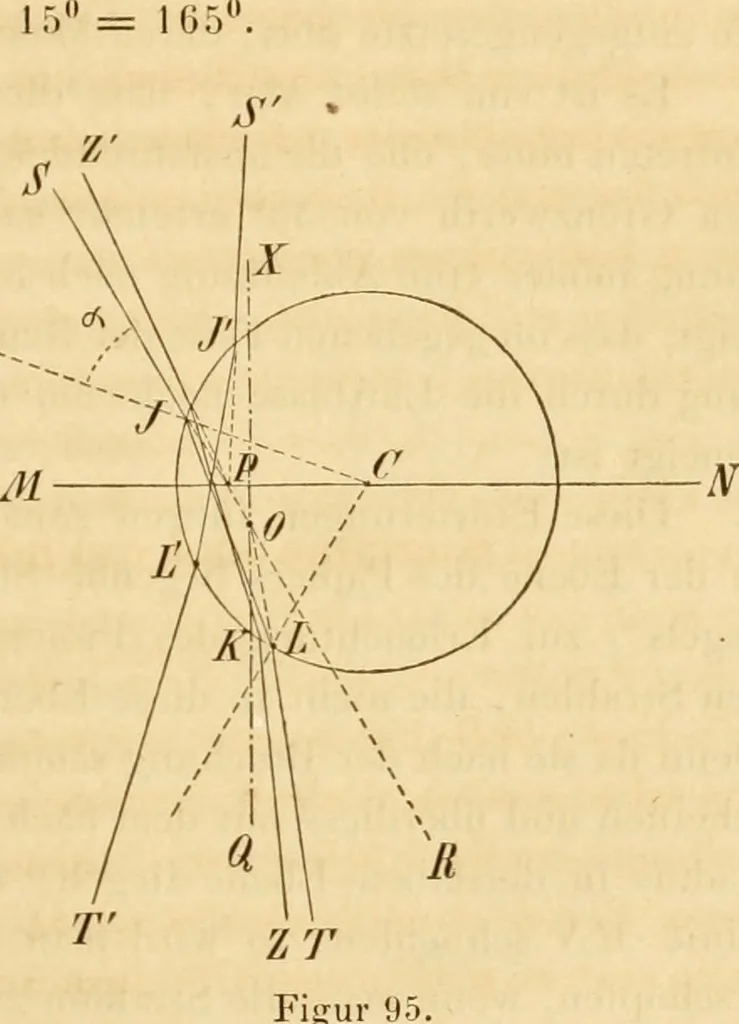 An illustration from Das Mikroskop, Theorie und Anwendung desselben, 1867, leaf 204
