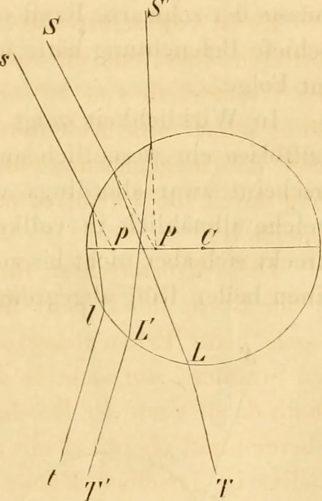 An illustration from Das Mikroskop, Theorie und Anwendung desselben, 1867, leaf 206