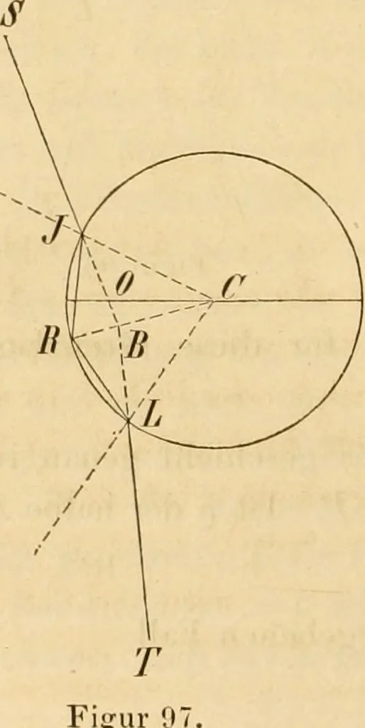An illustration from Das Mikroskop, Theorie und Anwendung desselben, 1867, leaf 207
