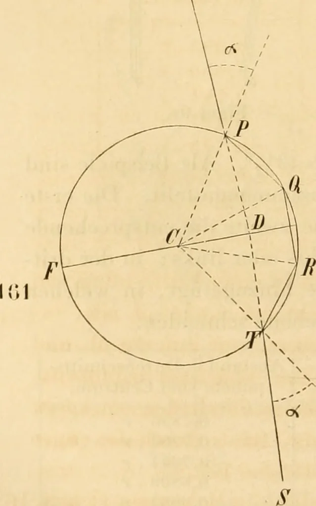 An illustration from Das Mikroskop, Theorie und Anwendung desselben, 1867, leaf 209