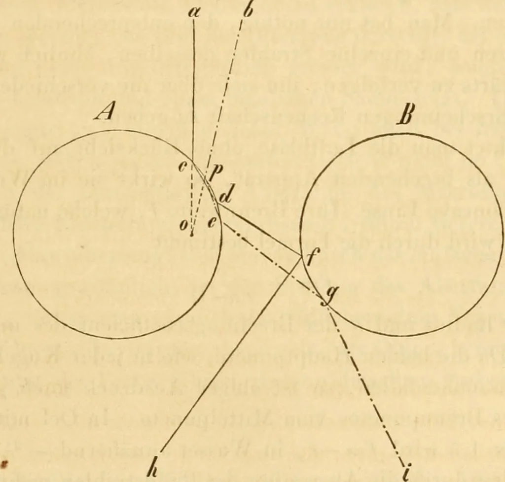 An illustration from Das Mikroskop, Theorie und Anwendung desselben, 1867, leaf 212