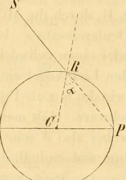 An illustration from Das Mikroskop, Theorie und Anwendung desselben, 1867, leaf 216