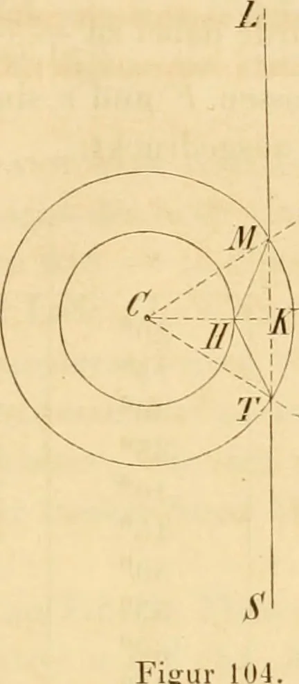 An illustration from Das Mikroskop, Theorie und Anwendung desselben, 1867, leaf 220