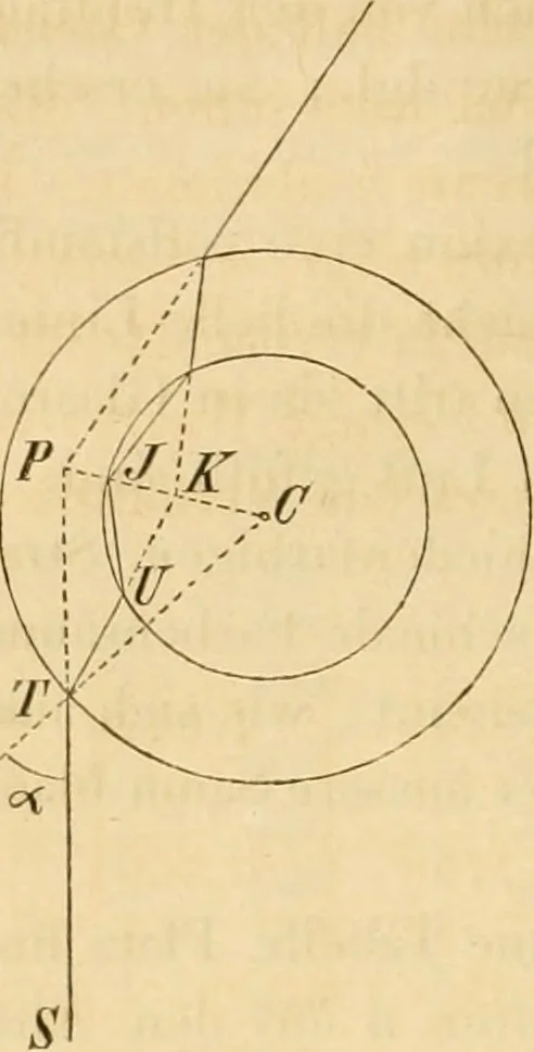 An illustration from Das Mikroskop, Theorie und Anwendung desselben, 1867, leaf 223