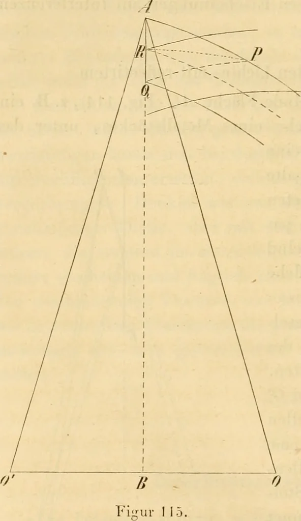 An illustration from Das Mikroskop, Theorie und Anwendung desselben, 1867, leaf 239