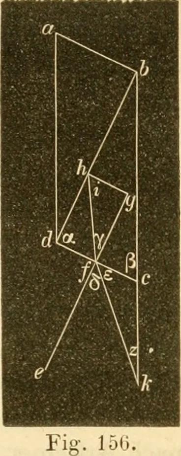 An illustration from Das Mikroskop, Theorie und Anwendung desselben, 1867, leaf 316