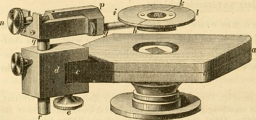 An illustration from Das Mikroskop, Theorie und Anwendung desselben, 1867, leaf 325