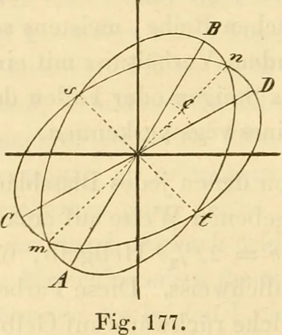 An illustration from Das Mikroskop, Theorie und Anwendung desselben, 1867, leaf 351