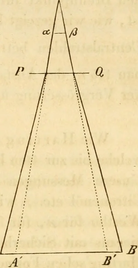 An illustration from Das Mikroskop, Theorie und Anwendung desselben, 1867, leaf 458