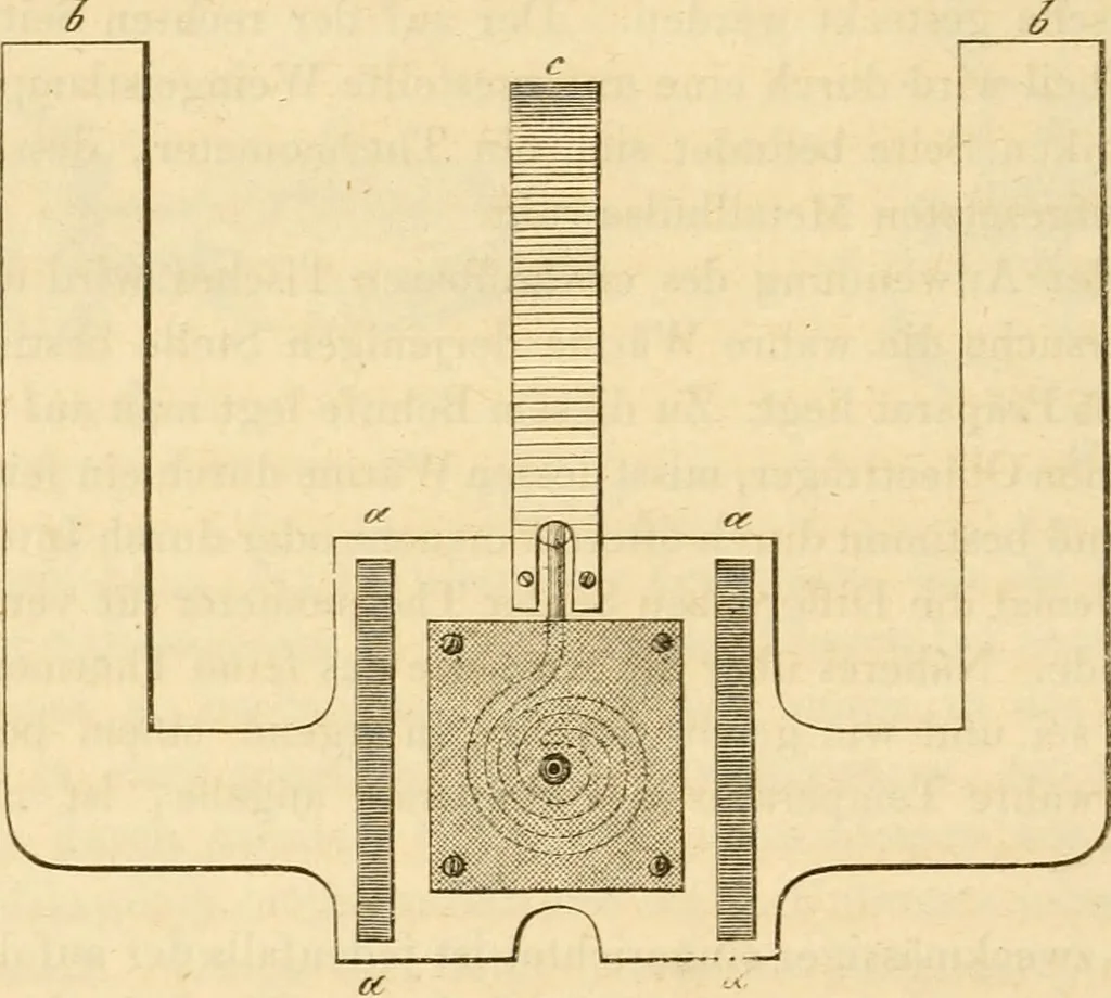 An illustration from Das Mikroskop, Theorie und Anwendung desselben, 1867, leaf 487