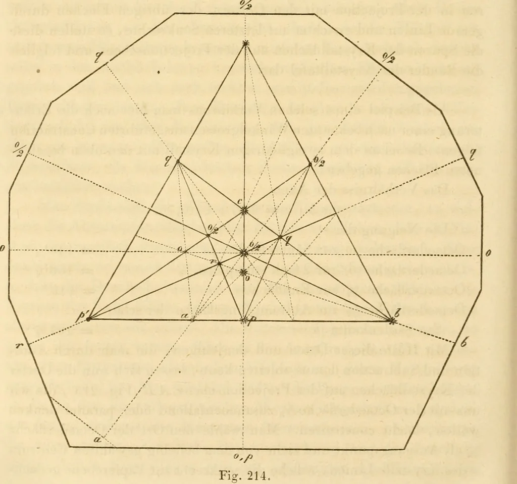 An illustration from Das Mikroskop, Theorie und Anwendung desselben, 1867, leaf 499