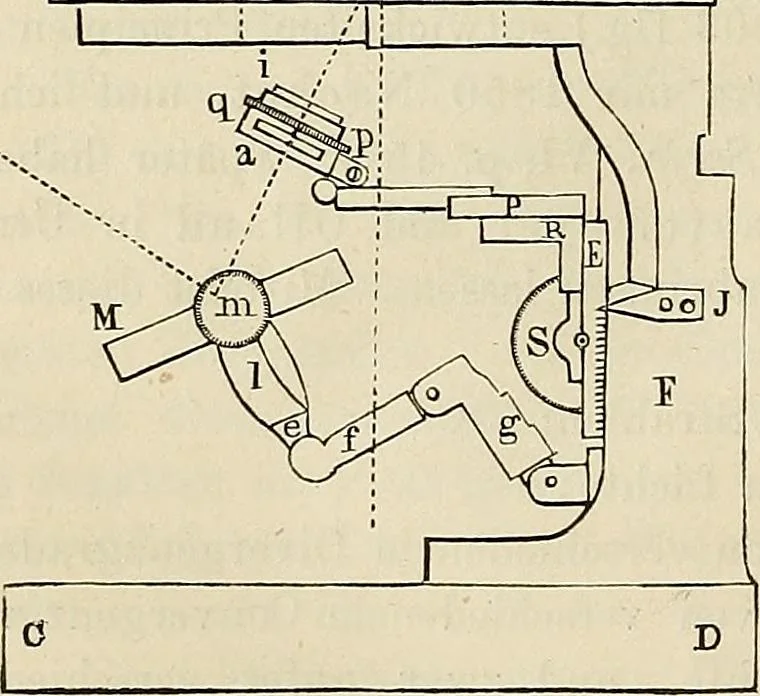 An illustration from Das mikroskop : Theorie, gebrauch, geschichte und gegenwärtiger zustand desselben, 1866, leaf 1017