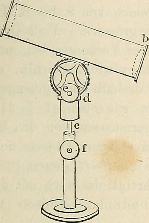 An illustration from Das mikroskop : Theorie, gebrauch, geschichte und gegenwärtiger zustand desselben, 1866, leaf 1020