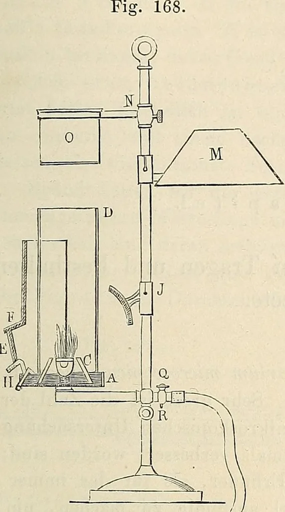 An illustration from Das mikroskop : Theorie, gebrauch, geschichte und gegenwärtiger zustand desselben, 1866, leaf 1032