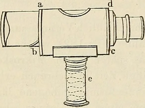 An illustration from Das mikroskop : Theorie, gebrauch, geschichte und gegenwärtiger zustand desselben, 1866, leaf 1043